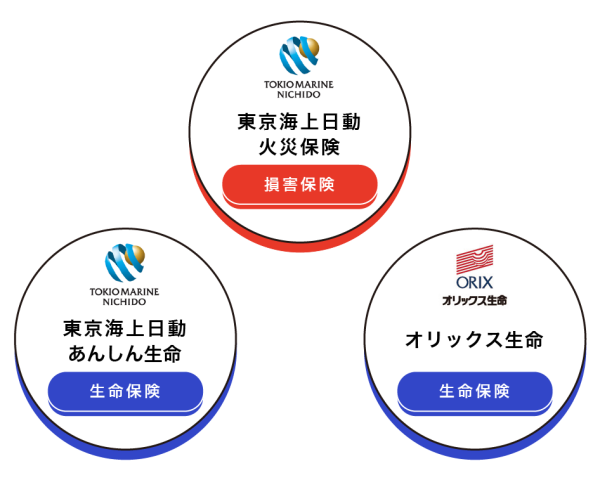 東京海上日動火災保険（損害保険）・東京海上日動あんしん生命（生命保険）・オリックス生命（生命保険）